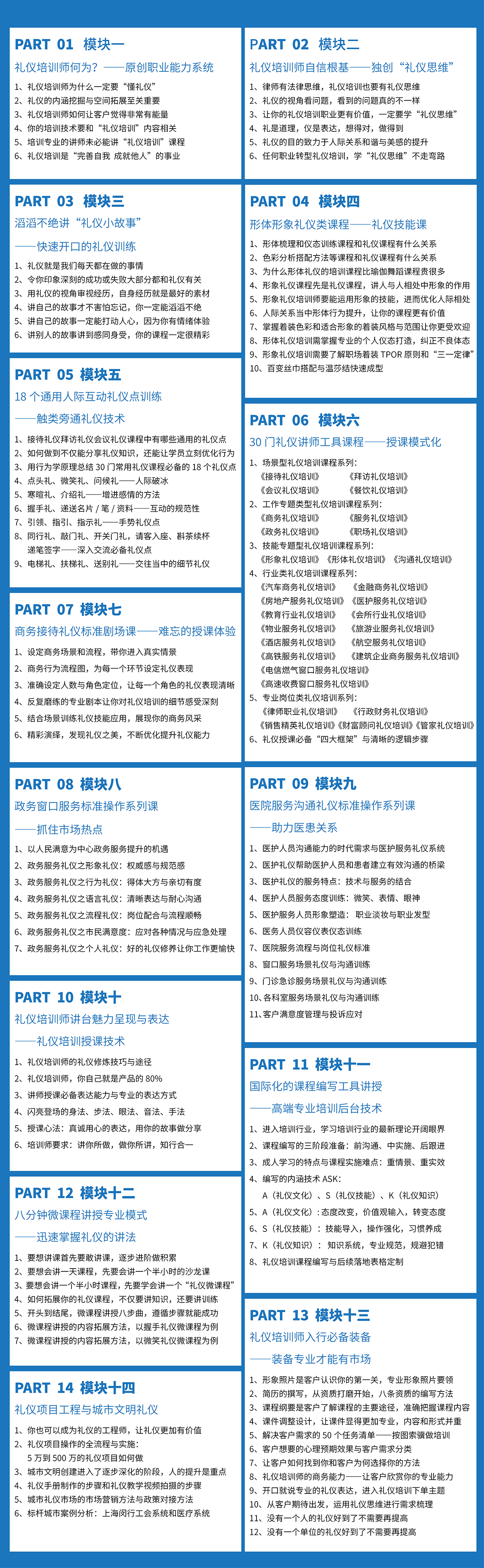 高級禮儀培訓師課程安排模塊