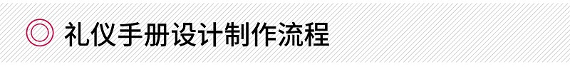 禮儀手冊設計制作流程