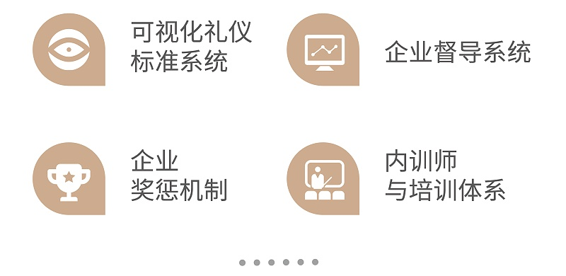 一、可視化禮儀標準系統(tǒng)，二、企業(yè)督導系統(tǒng)，三、企業(yè)獎懲機制，四、企業(yè)禮儀內(nèi)訓師培訓體系