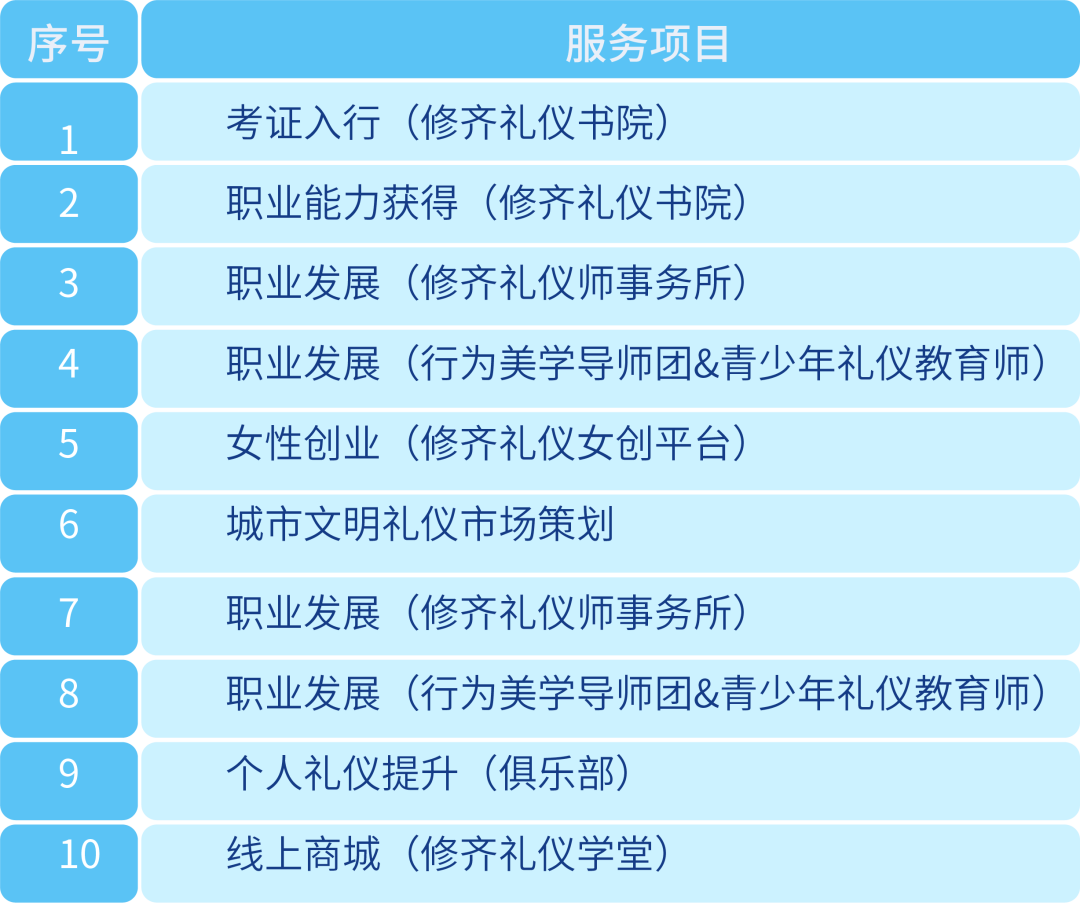 修齊禮儀書院王新老師工作室主營業(yè)務